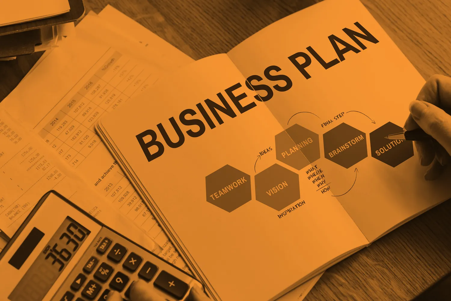 steps to writing a business plan